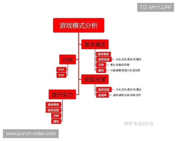 实况足球球星使用时间分析与玩家选择偏好研究 实况足球球星使用时间分析与玩家选择偏好研究