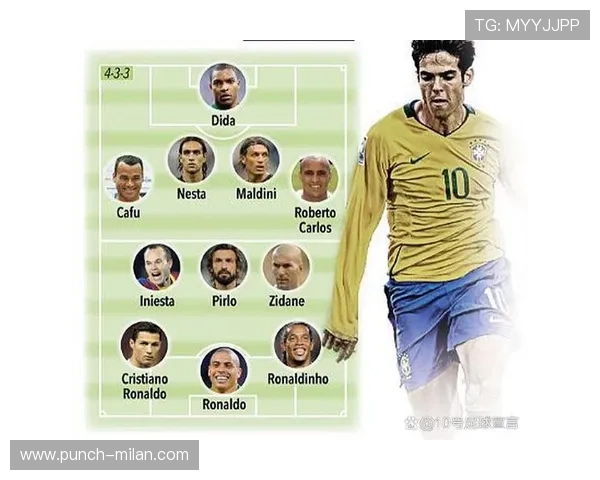 足球界四大豪门球星盘点:他们如何塑造足坛历史与传奇 足球界四大豪门球星盘点:他们如何塑造足坛历史与传奇